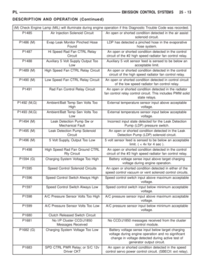 Page 1100