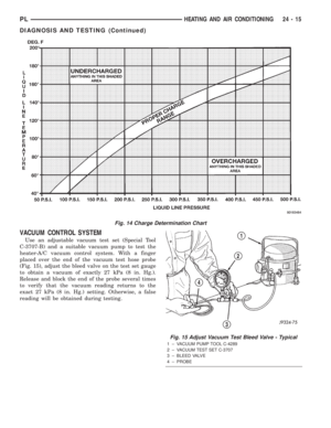 Page 1246