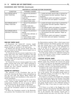 Page 1247