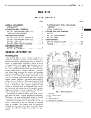 Page 210