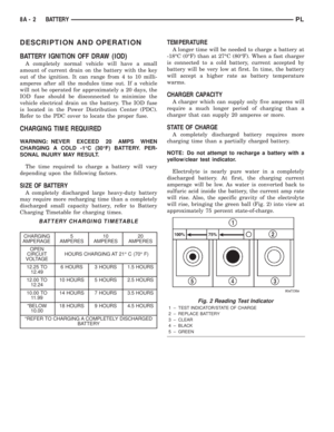 Page 211