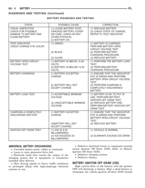 Page 213