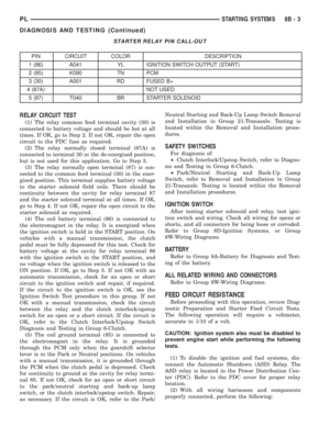 Page 224