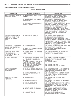 Page 301