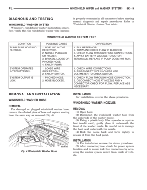 Page 306