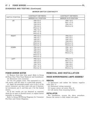 Page 383