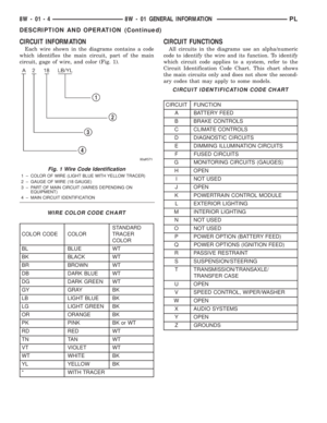 Page 397