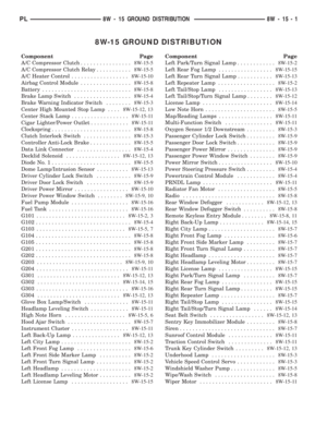 Page 454