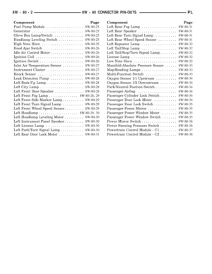 Page 611