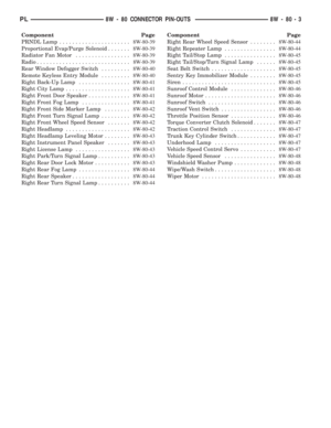 Page 612