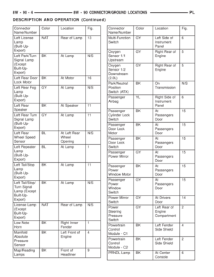 Page 661