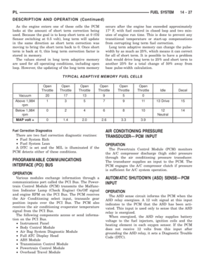 Page 848