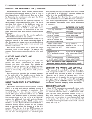 Page 970