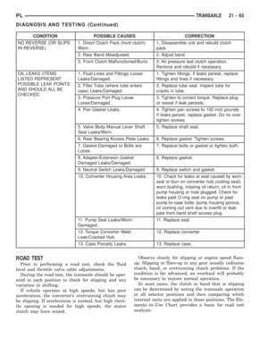 Page 978