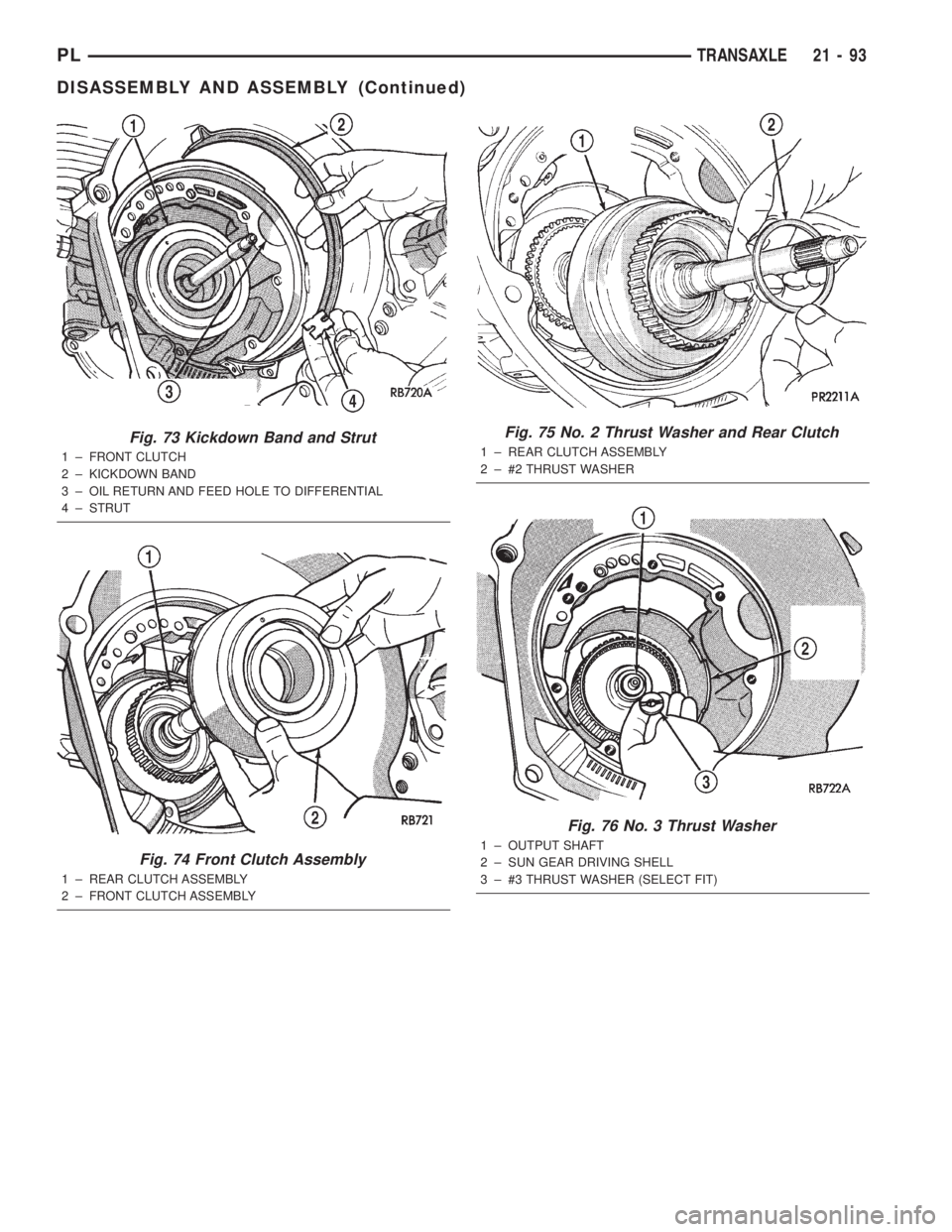 DODGE NEON 2000  Service Repair Manual Fig. 73 Kickdown Band and Strut
1 ± FRONT CLUTCH
2 ± KICKDOWN BAND
3 ± OIL RETURN AND FEED HOLE TO DIFFERENTIAL
4 ± STRUT
Fig. 74 Front Clutch Assembly
1 ± REAR CLUTCH ASSEMBLY
2 ± FRONT CLUTCH 