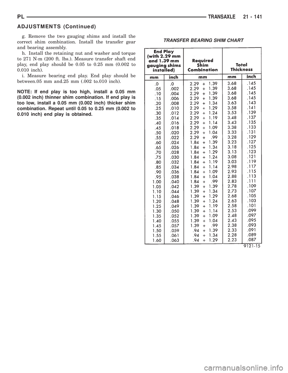 DODGE NEON 2000  Service Repair Manual g. Remove the two gauging shims and install the
correct shim combination. Install the transfer gear
and bearing assembly.
h. Install the retaining nut and washer and torque
to 271 N´m (200 ft. lbs.).