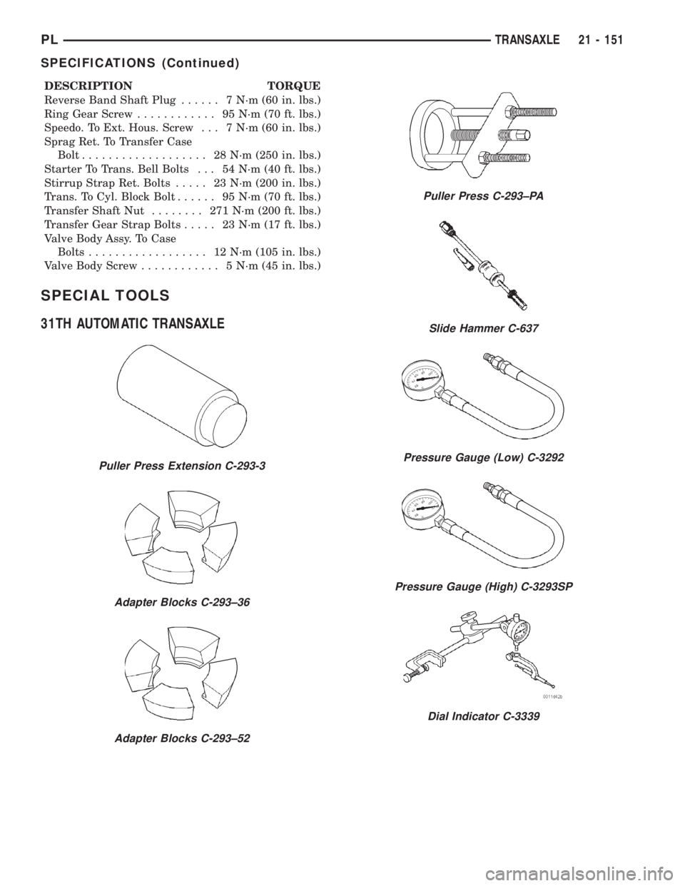 DODGE NEON 2000  Service Repair Manual DESCRIPTION TORQUE
Reverse Band Shaft Plug...... 7N´m(60in.lbs.)
Ring Gear Screw............ 95N´m(70ft.lbs.)
Speedo. To Ext. Hous. Screw . . . 7 N´m (60 in. lbs.)
Sprag Ret. To Transfer Case
Bolt.