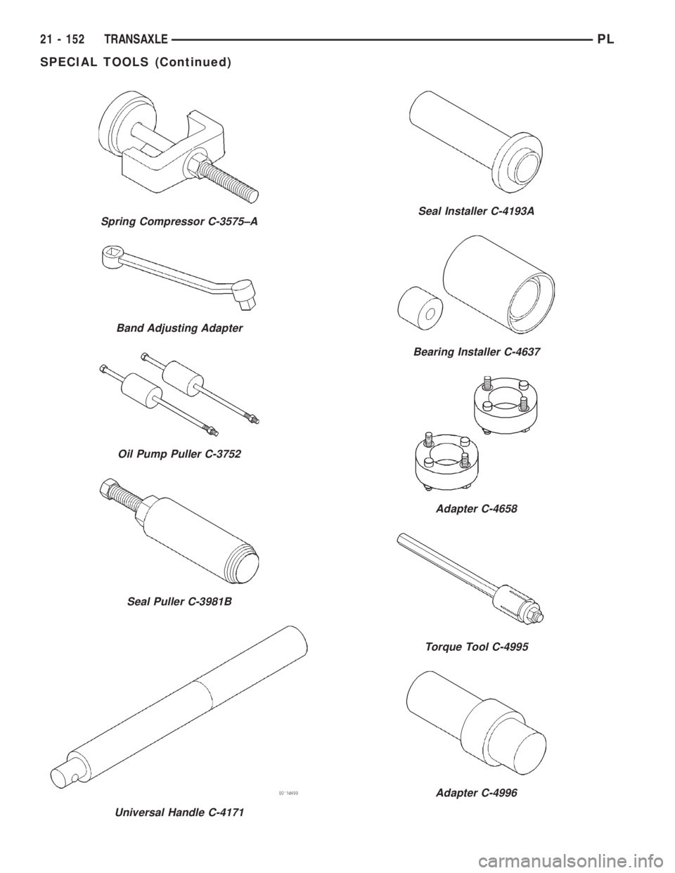 DODGE NEON 2000  Service Repair Manual Spring Compressor C-3575±A
Band Adjusting Adapter
Oil Pump Puller C-3752
Seal Puller C-3981B
Universal Handle C-4171
Seal Installer C-4193A
Bearing Installer C-4637
Adapter C-4658
Torque Tool C-4995
