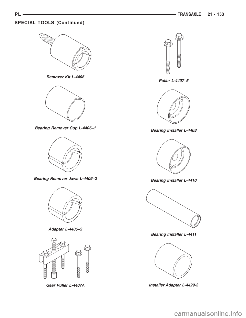 DODGE NEON 2000  Service Repair Manual Remover Kit L-4406
Bearing Remover Cup L-4406±1
Bearing Remover Jaws L-4406±2
Adapter L-4406±3
Gear Puller L-4407A
Puller L-4407±6
Bearing Installer L-4408
Bearing Installer L-4410
Bearing Install