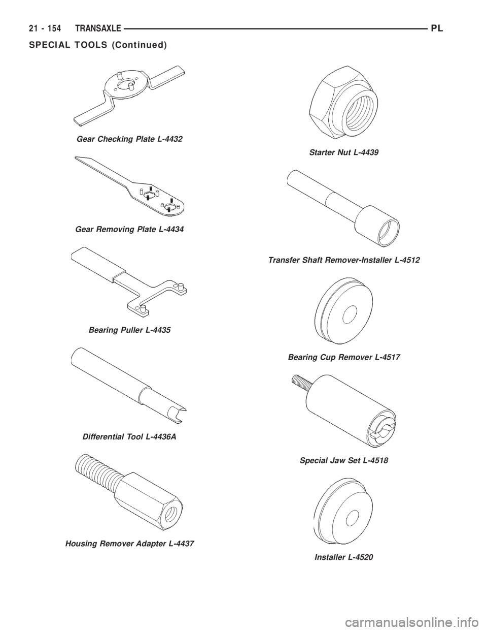 DODGE NEON 2000  Service Repair Manual Gear Checking Plate L-4432
Gear Removing Plate L-4434
Bearing Puller L-4435
Differential Tool L-4436A
Housing Remover Adapter L-4437
Starter Nut L-4439
Transfer Shaft Remover-Installer L-4512
Bearing 