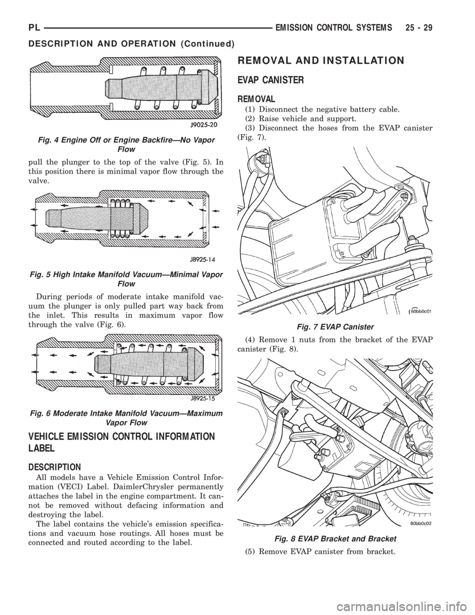 DODGE NEON 2000 Service Repair Manual pull the plunger to the top of the valve (Fig. 5). In
this position there is minimal vapor flow through the
valve.
During periods of moderate intake manifold vac-
uum the plunger is only pulled part w DODGE NEON 2000 Service Repair Manual pull the plunger to the top of the valve (Fig. 5). In
this position there is minimal vapor flow through the
valve.
During periods of moderate intake manifold vac-
uum the plunger is only pulled part w