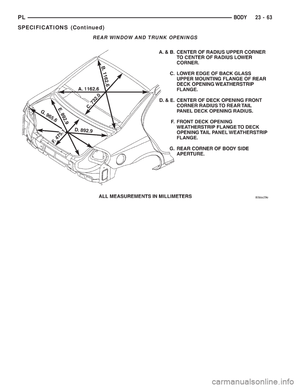 DODGE NEON 2000  Service Repair Manual REAR WINDOW AND TRUNK OPENINGS
PLBODY 23 - 63
SPECIFICATIONS (Continued) 