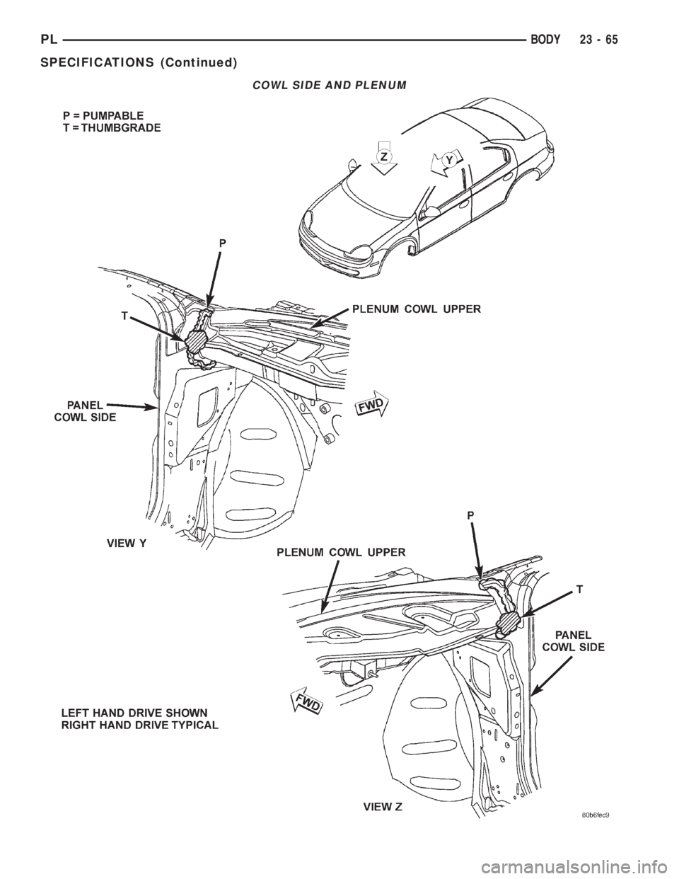 DODGE NEON 2000  Service Repair Manual COWL SIDE AND PLENUM
PLBODY 23 - 65
SPECIFICATIONS (Continued) 