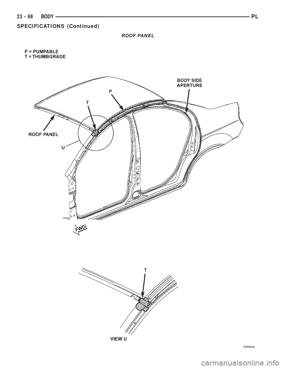 DODGE NEON 2000  Service Repair Manual ROOF PANEL
23 - 68 BODYPL
SPECIFICATIONS (Continued) 