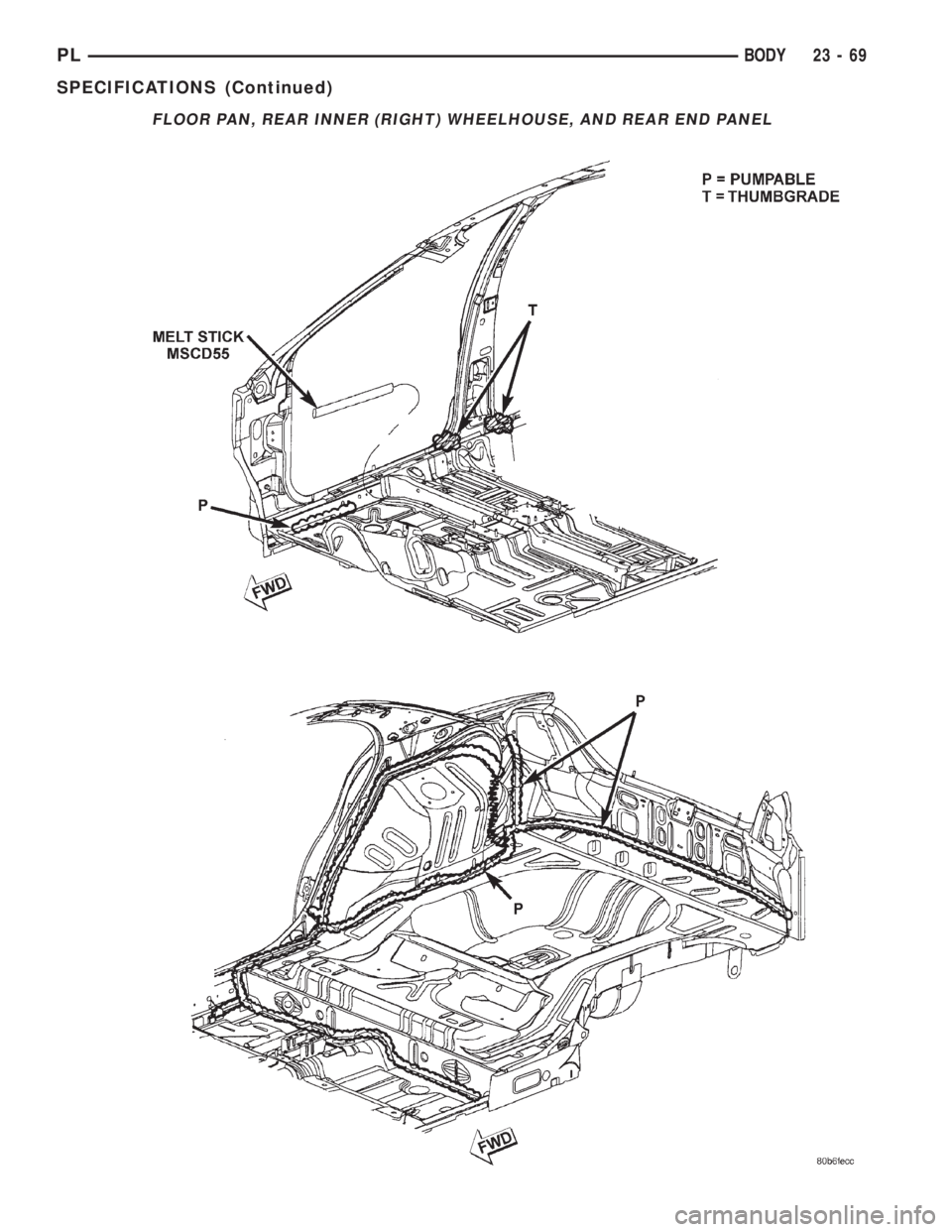 DODGE NEON 2000  Service Repair Manual FLOOR PAN, REAR INNER (RIGHT) WHEELHOUSE, AND REAR END PANEL
PLBODY 23 - 69
SPECIFICATIONS (Continued) 