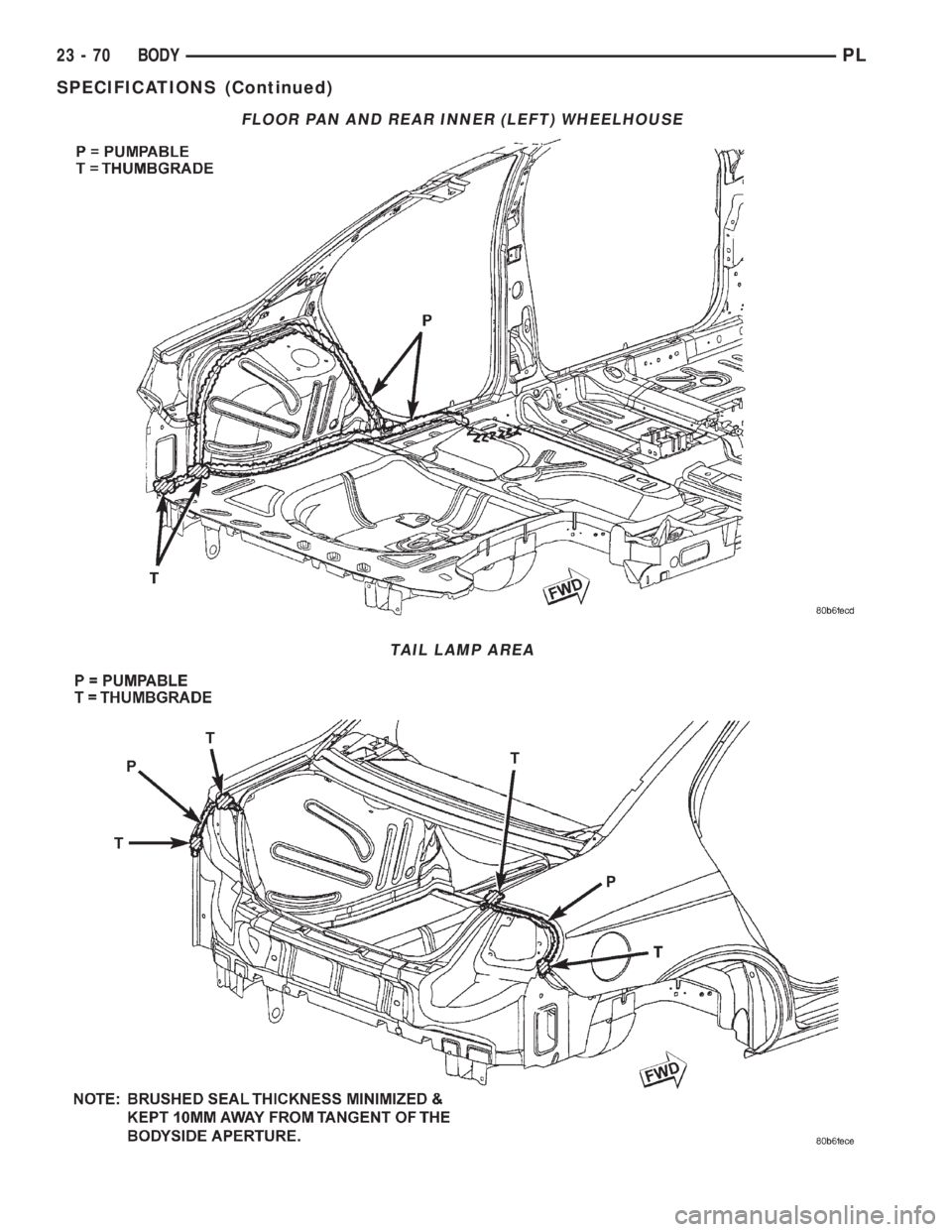 DODGE NEON 2000  Service Repair Manual FLOOR PAN AND REAR INNER (LEFT) WHEELHOUSE
TAIL LAMP AREA
23 - 70 BODYPL
SPECIFICATIONS (Continued) 