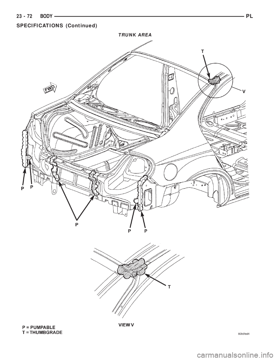 DODGE NEON 2000  Service Repair Manual TRUNK AREA
23 - 72 BODYPL
SPECIFICATIONS (Continued) 