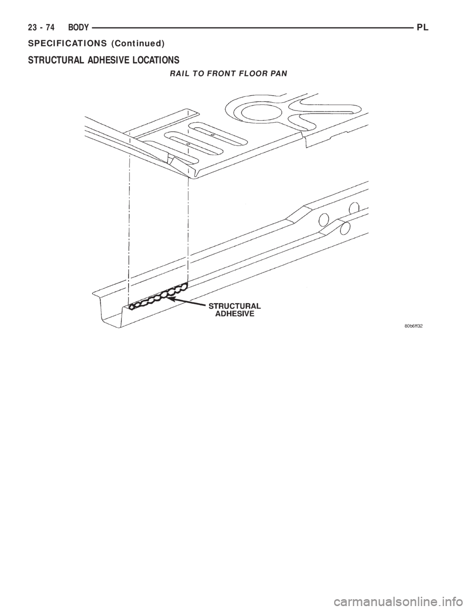 DODGE NEON 2000  Service Repair Manual STRUCTURAL ADHESIVE LOCATIONS
RAIL TO FRONT FLOOR PAN
23 - 74 BODYPL
SPECIFICATIONS (Continued) 