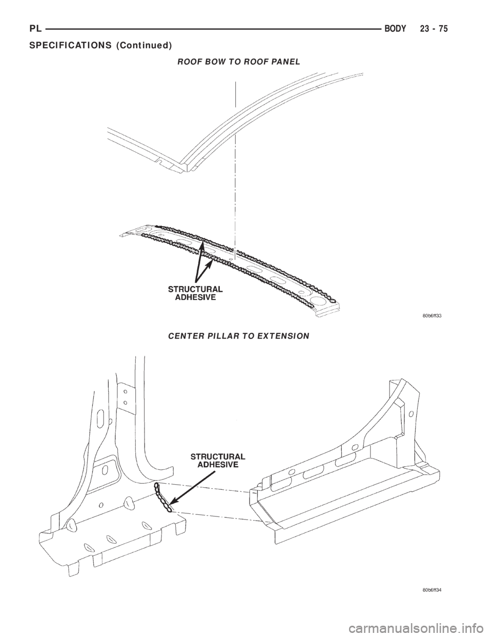 DODGE NEON 2000  Service Repair Manual ROOF BOW TO ROOF PANEL
CENTER PILLAR TO EXTENSION
PLBODY 23 - 75
SPECIFICATIONS (Continued) 