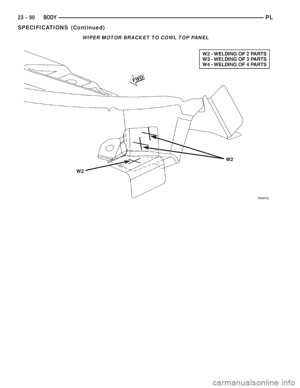 DODGE NEON 2000  Service Repair Manual WIPER MOTOR BRACKET TO COWL TOP PANEL
23 - 90 BODYPL
SPECIFICATIONS (Continued) 
