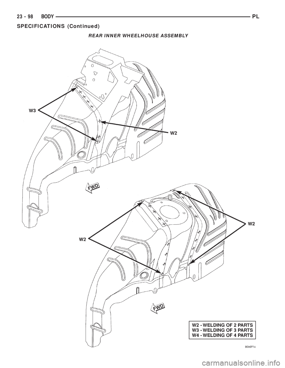 DODGE NEON 2000  Service Repair Manual REAR INNER WHEELHOUSE ASSEMBLY
23 - 98 BODYPL
SPECIFICATIONS (Continued) 