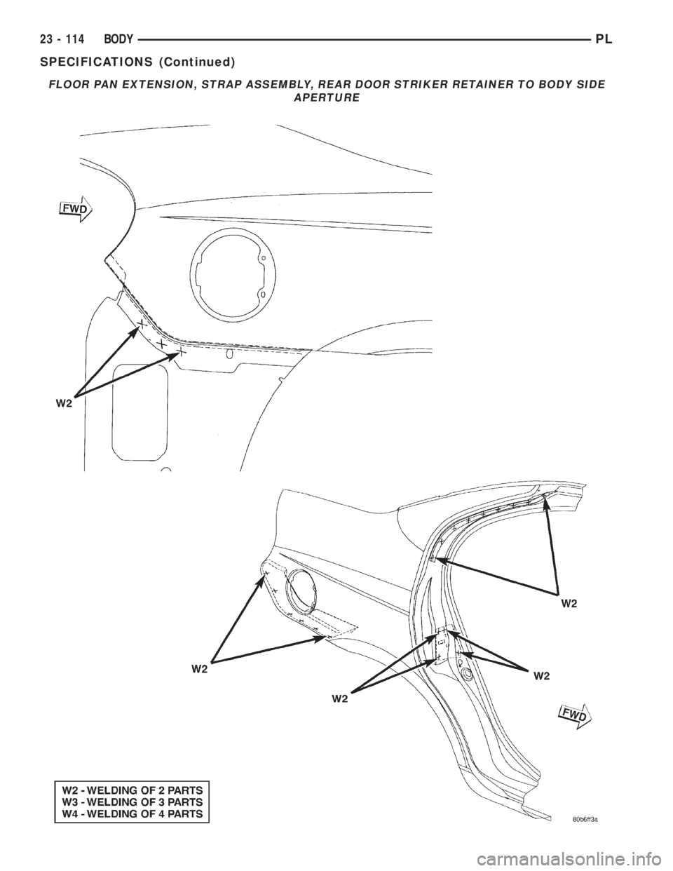 DODGE NEON 2000  Service Repair Manual FLOOR PAN EXTENSION, STRAP ASSEMBLY, REAR DOOR STRIKER RETAINER TO BODY SIDE
APERTURE
23 - 114 BODYPL
SPECIFICATIONS (Continued) 