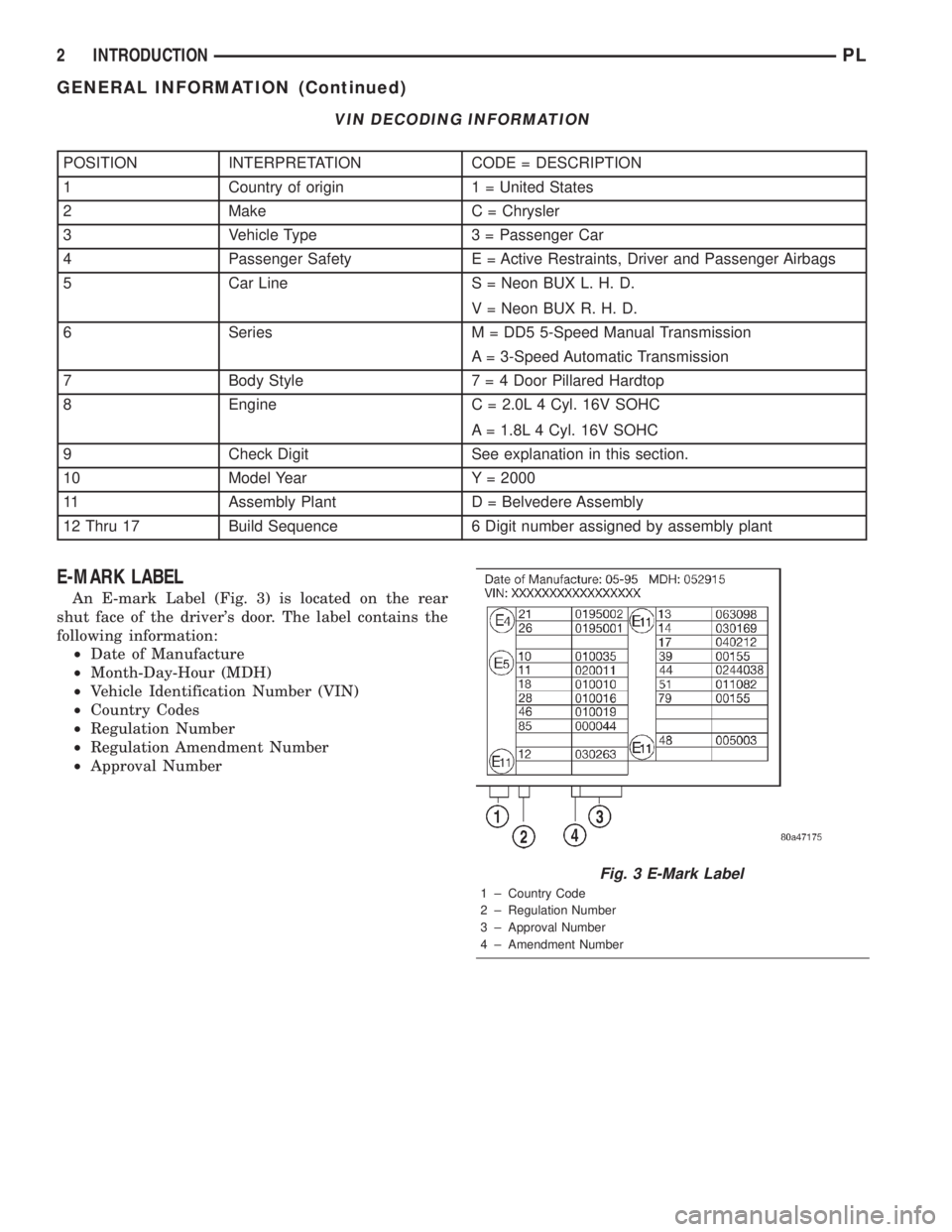 DODGE NEON 2000 Service Repair Manual VIN DECODING INFORMATION
POSITION INTERPRETATION CODE = DESCRIPTION
1 Country of origin 1 = United States
2 Make C = Chrysler
3 Vehicle Type 3 = Passenger Car
4 Passenger Safety E = Active Restraints, DODGE NEON 2000 Service Repair Manual VIN DECODING INFORMATION
POSITION INTERPRETATION CODE = DESCRIPTION
1 Country of origin 1 = United States
2 Make C = Chrysler
3 Vehicle Type 3 = Passenger Car
4 Passenger Safety E = Active Restraints,