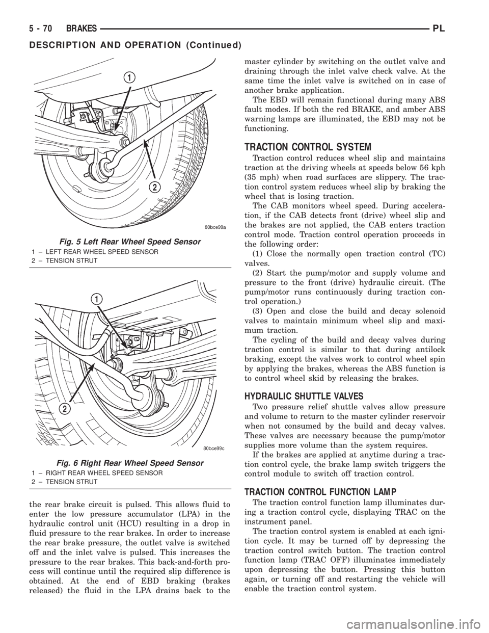 DODGE NEON 2000  Service Repair Manual the rear brake circuit is pulsed. This allows fluid to
enter the low pressure accumulator (LPA) in the
hydraulic control unit (HCU) resulting in a drop in
fluid pressure to the rear brakes. In order t
