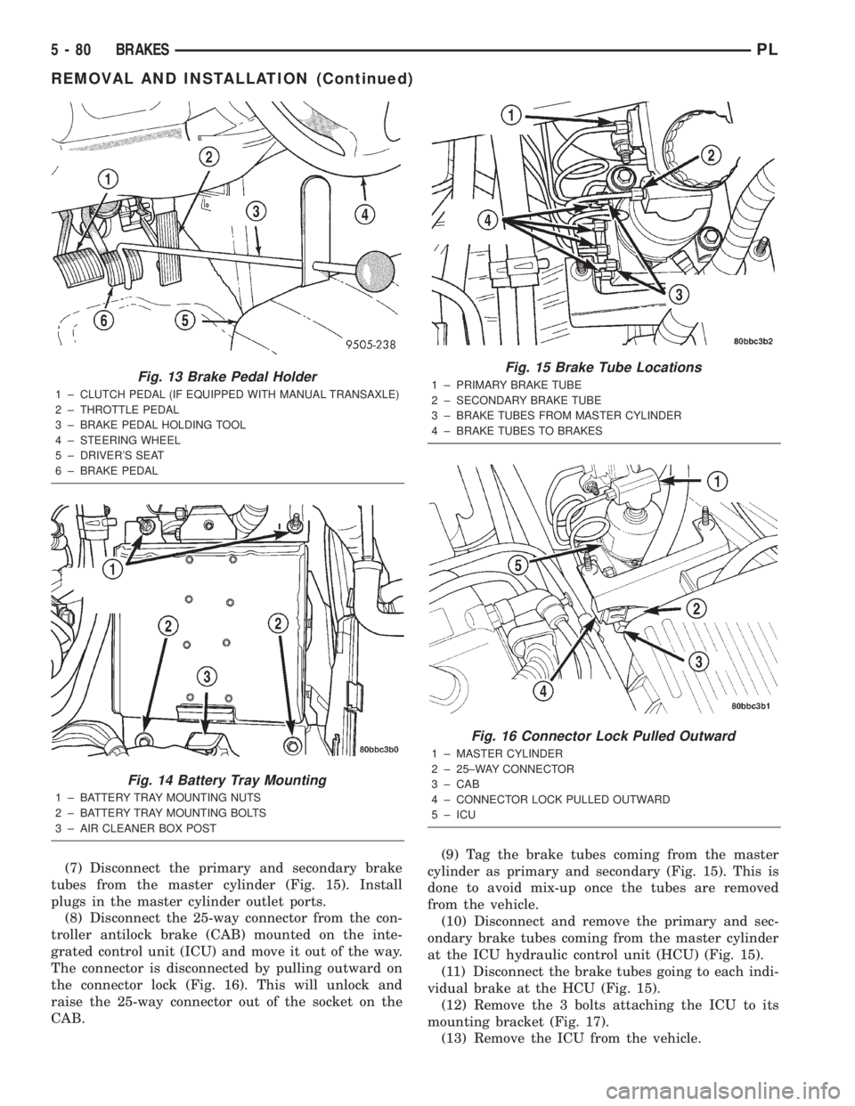 DODGE NEON 2000 Service Repair Manual (7) Disconnect the primary and secondary brake
tubes from the master cylinder (Fig. 15). Install
plugs in the master cylinder outlet ports.
(8) Disconnect the 25-way connector from the con-
troller an DODGE NEON 2000 Service Repair Manual (7) Disconnect the primary and secondary brake
tubes from the master cylinder (Fig. 15). Install
plugs in the master cylinder outlet ports.
(8) Disconnect the 25-way connector from the con-
troller an