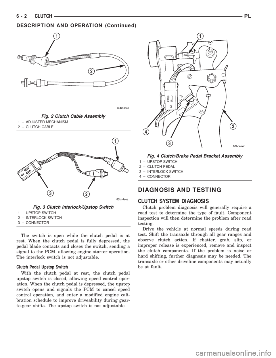 DODGE NEON 2000  Service Repair Manual The switch is open while the clutch pedal is at
rest. When the clutch pedal is fully depressed, the
pedal blade contacts and closes the switch, sending a
signal to the PCM, allowing engine starter ope