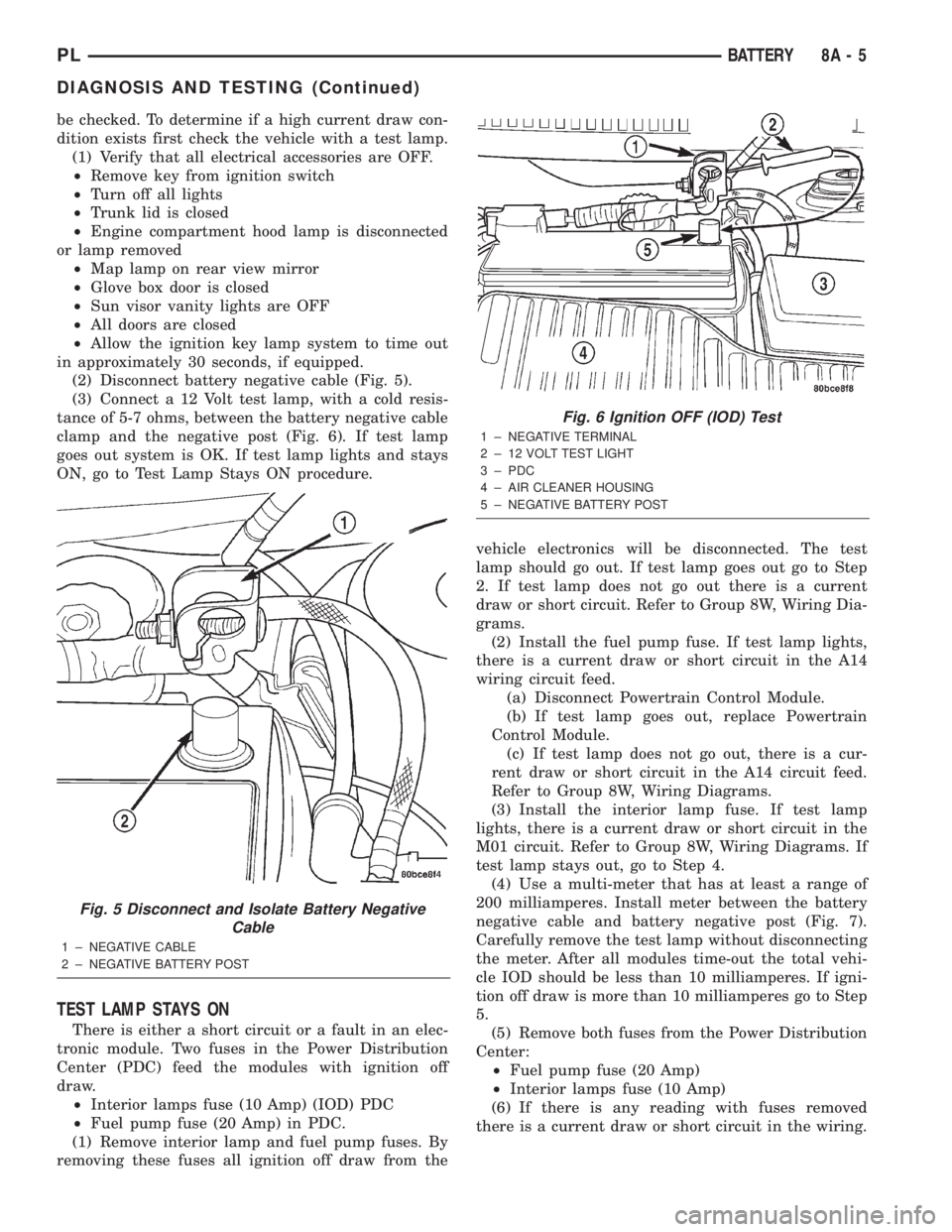 DODGE NEON 2000  Service Repair Manual be checked. To determine if a high current draw con-
dition exists first check the vehicle with a test lamp.
(1) Verify that all electrical accessories are OFF.
²Remove key from ignition switch
²Tur
