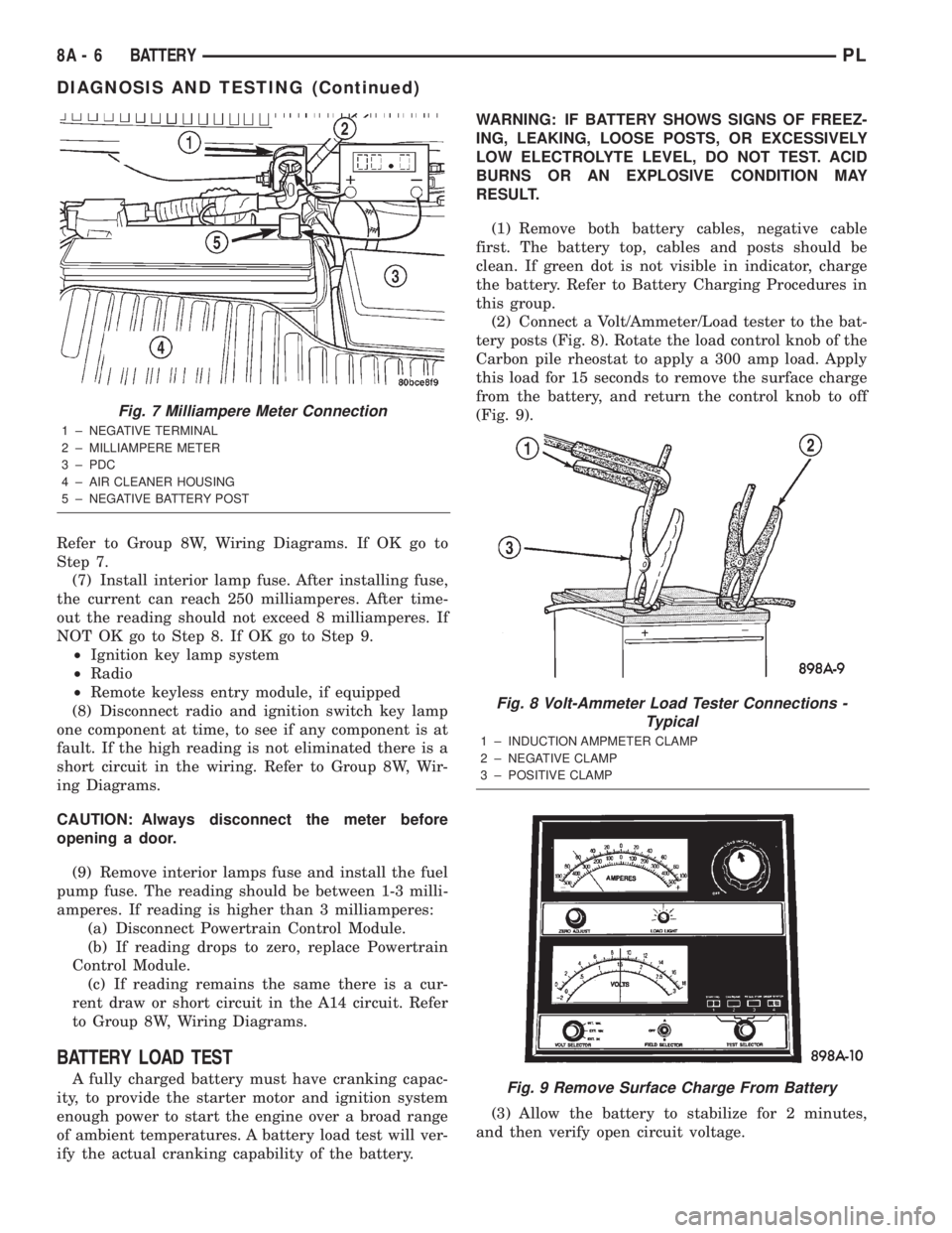 DODGE NEON 2000  Service Repair Manual Refer to Group 8W, Wiring Diagrams. If OK go to
Step 7.
(7) Install interior lamp fuse. After installing fuse,
the current can reach 250 milliamperes. After time-
out the reading should not exceed 8 m