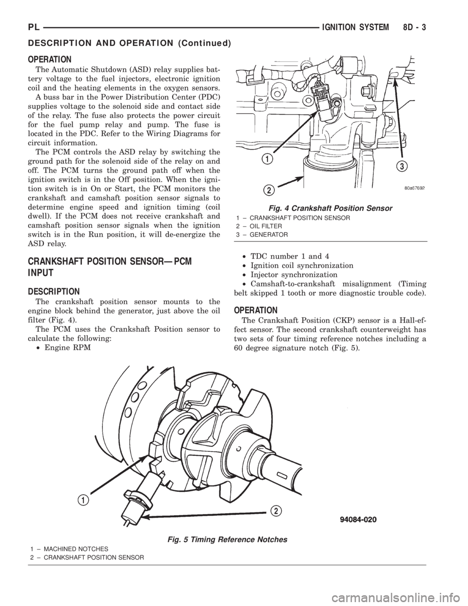 DODGE NEON 2000  Service Repair Manual OPERATION
The Automatic Shutdown (ASD) relay supplies bat-
tery voltage to the fuel injectors, electronic ignition
coil and the heating elements in the oxygen sensors.
A buss bar in the Power Distribu