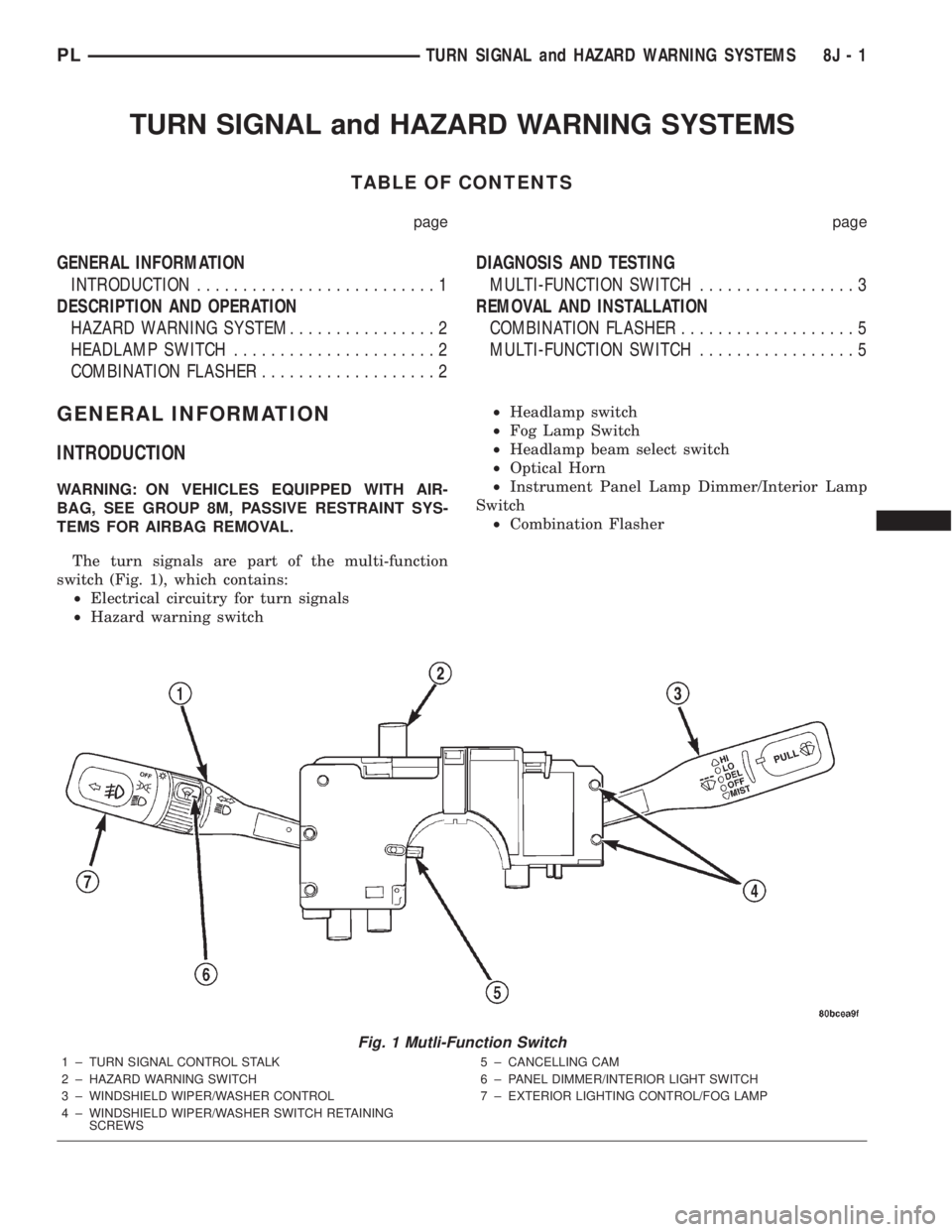 DODGE NEON 2000  Service Repair Manual TURN SIGNAL and HAZARD WARNING SYSTEMS
TABLE OF CONTENTS
page page
GENERAL INFORMATION
INTRODUCTION..........................1
DESCRIPTION AND OPERATION
HAZARD WARNING SYSTEM................2
HEADLAMP