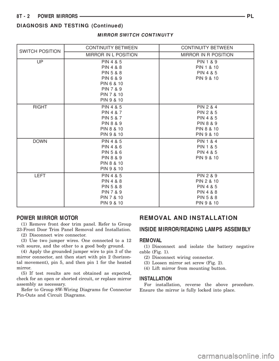 DODGE NEON 2000  Service Repair Manual MIRROR SWITCH CONTINUITY
SWITCH POSITIONCONTINUITY BETWEEN CONTINUITY BETWEEN
MIRROR IN L POSITION MIRROR IN R POSITION
UP PIN4&5
PIN4&8
PIN5&8
PIN6&9
PIN6&10
PIN7&9
PIN7&10
PIN9&10PIN1&9
PIN1&10
PIN4