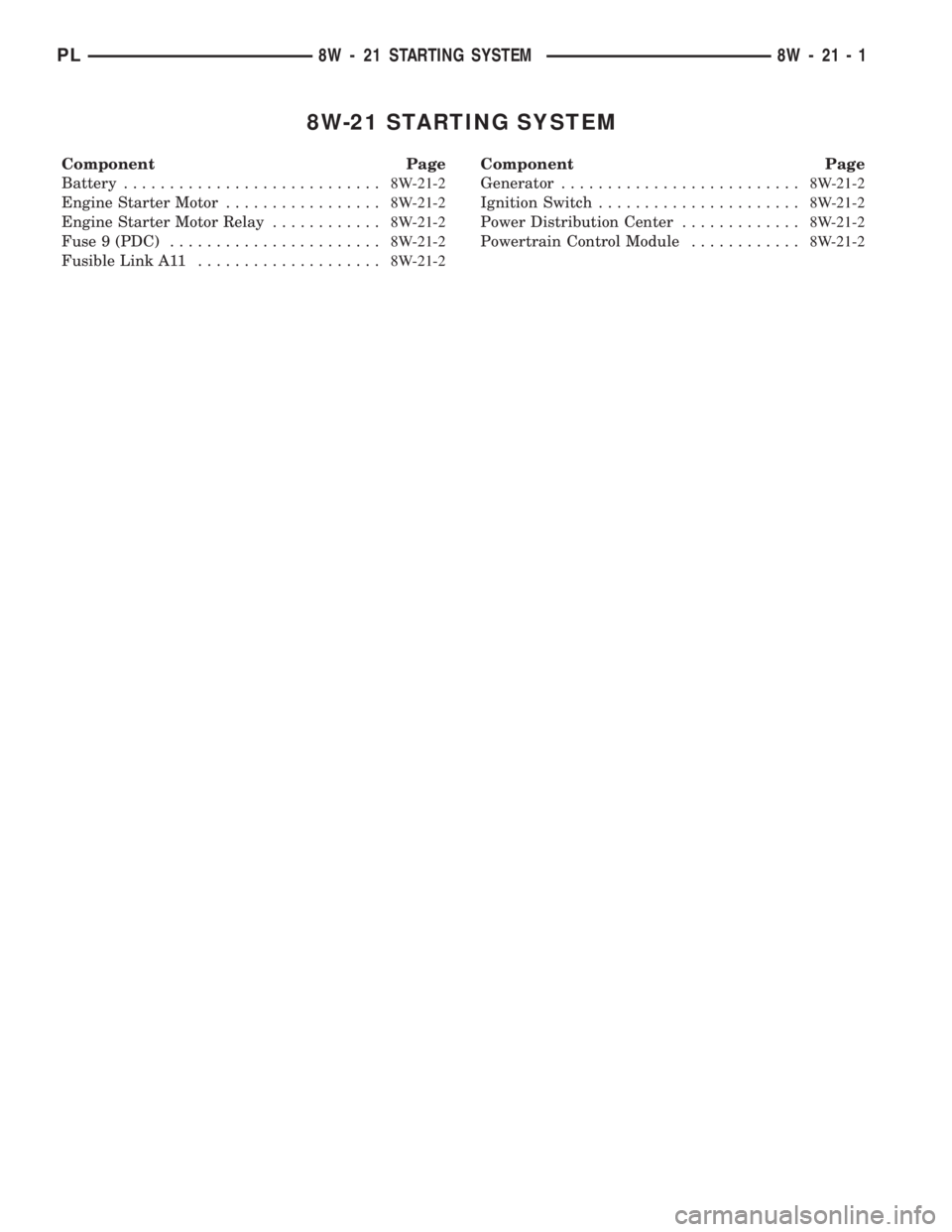 DODGE NEON 2000  Service Repair Manual 8W-21 STARTING SYSTEM
Component Page
Battery............................8W-21-2
Engine Starter Motor.................8W-21-2
Engine Starter Motor Relay............8W-21-2
Fuse 9 (PDC).................