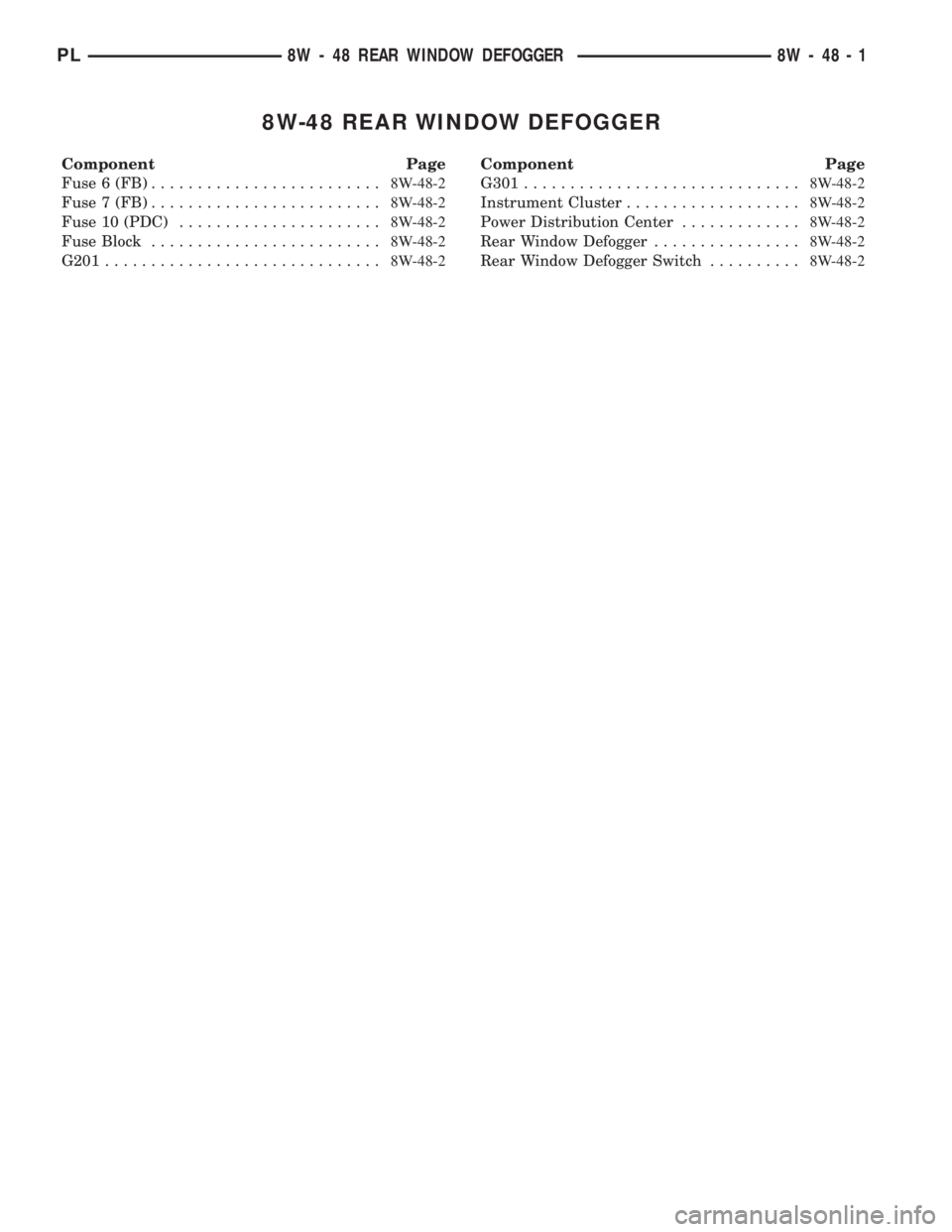 DODGE NEON 2000  Service Repair Manual 8W-48 REAR WINDOW DEFOGGER
Component Page
Fuse 6 (FB).........................8W-48-2
Fuse 7 (FB).........................8W-48-2
Fuse 10 (PDC)......................8W-48-2
Fuse Block.................