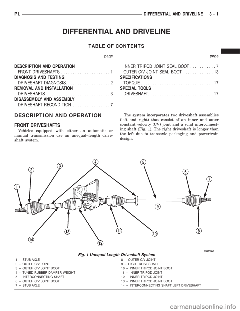 DODGE NEON 2000  Service Repair Manual DIFFERENTIAL AND DRIVELINE
TABLE OF CONTENTS
page page
DESCRIPTION AND OPERATION
FRONT DRIVESHAFTS.....................1
DIAGNOSIS AND TESTING
DRIVESHAFT DIAGNOSIS...................2
REMOVAL AND INST