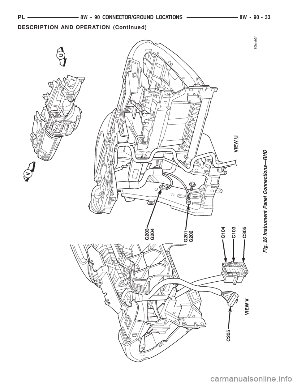 DODGE NEON 2000  Service Repair Manual Fig. 26 Instrument Panel ConnectionsÐRHD
PL8W - 90 CONNECTOR/GROUND LOCATIONS 8W - 90 - 33
DESCRIPTION AND OPERATION (Continued) 