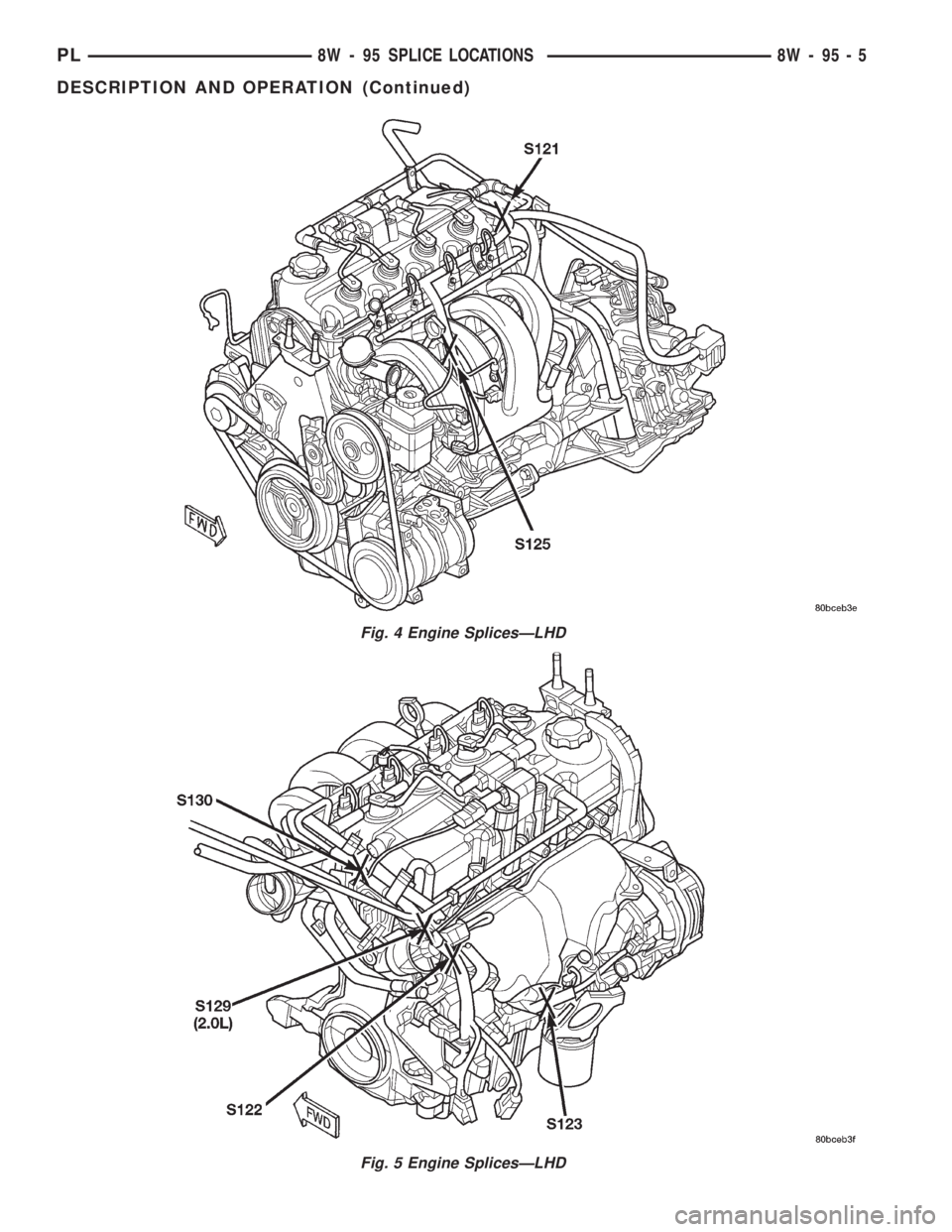 DODGE NEON 2000  Service Repair Manual Fig. 4 Engine SplicesÐLHD
Fig. 5 Engine SplicesÐLHD
PL8W - 95 SPLICE LOCATIONS 8W - 95 - 5
DESCRIPTION AND OPERATION (Continued) 